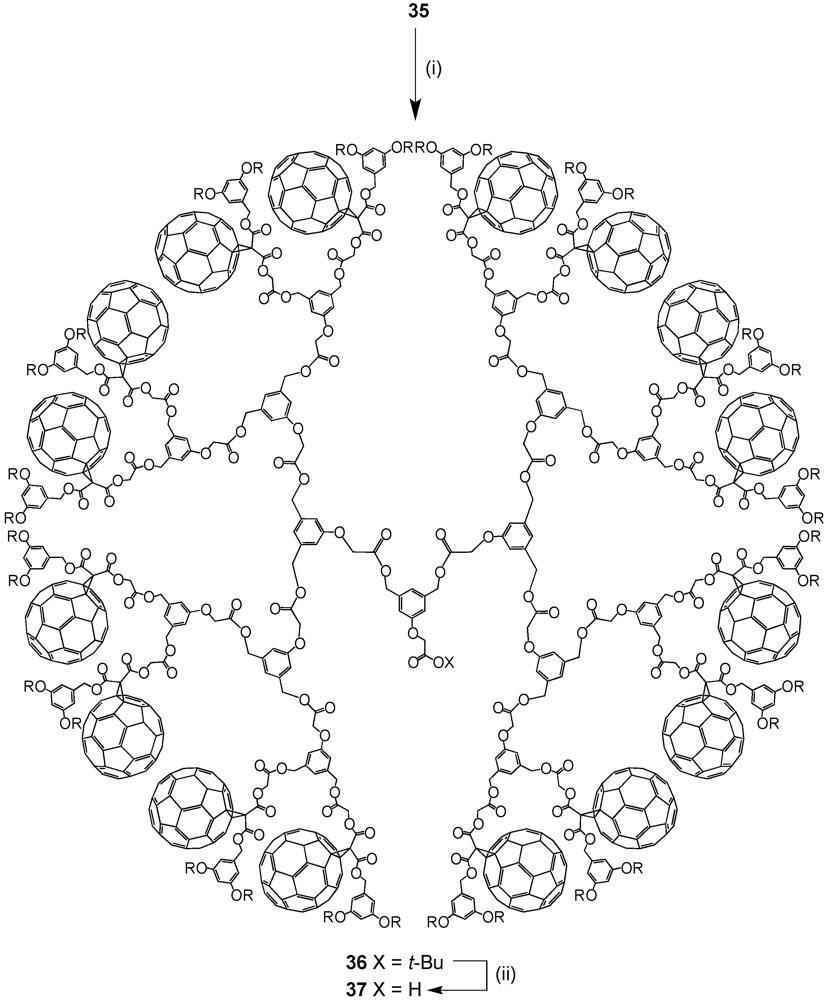 Polymers 04 00501 g025 1024