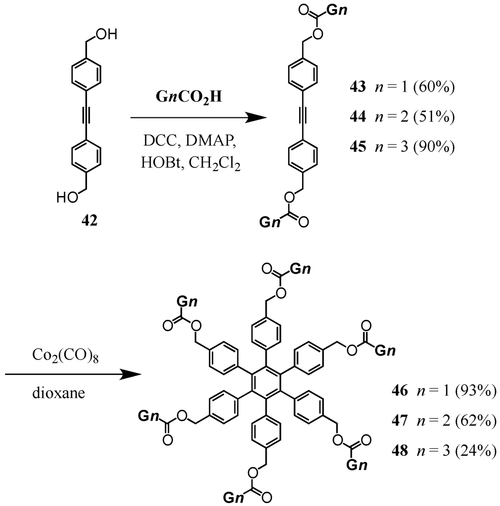 Polymers 04 00501 g026 1024