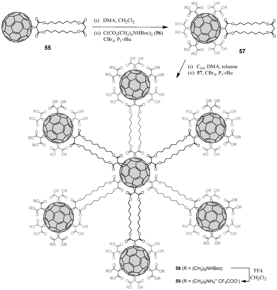 Polymers 04 00501 g027 1024