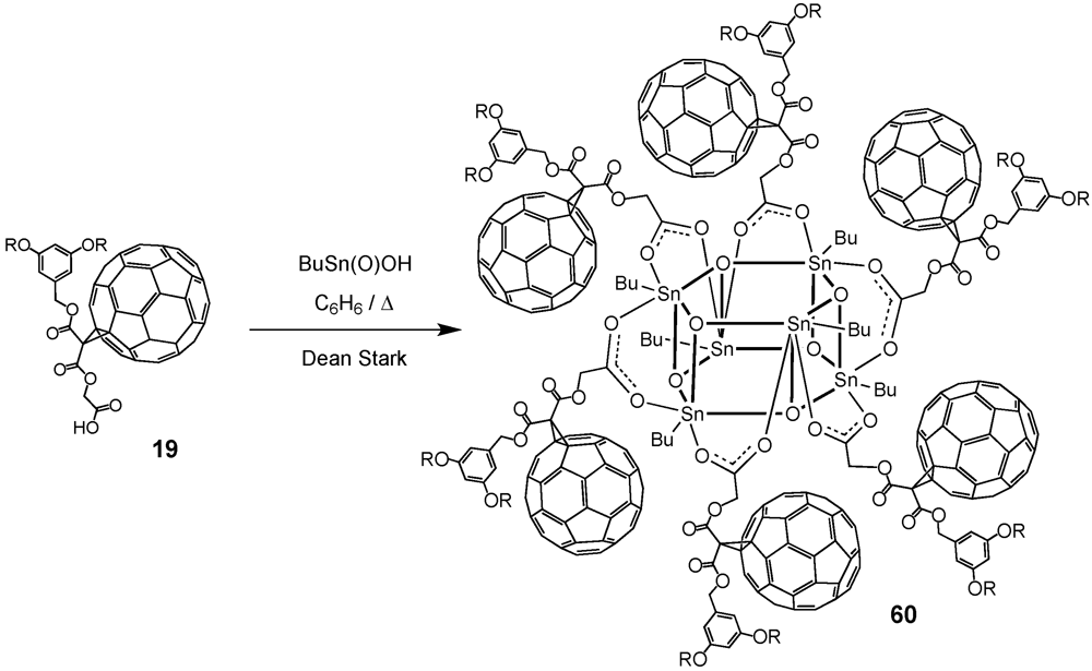 Polymers 04 00501 g028 1024