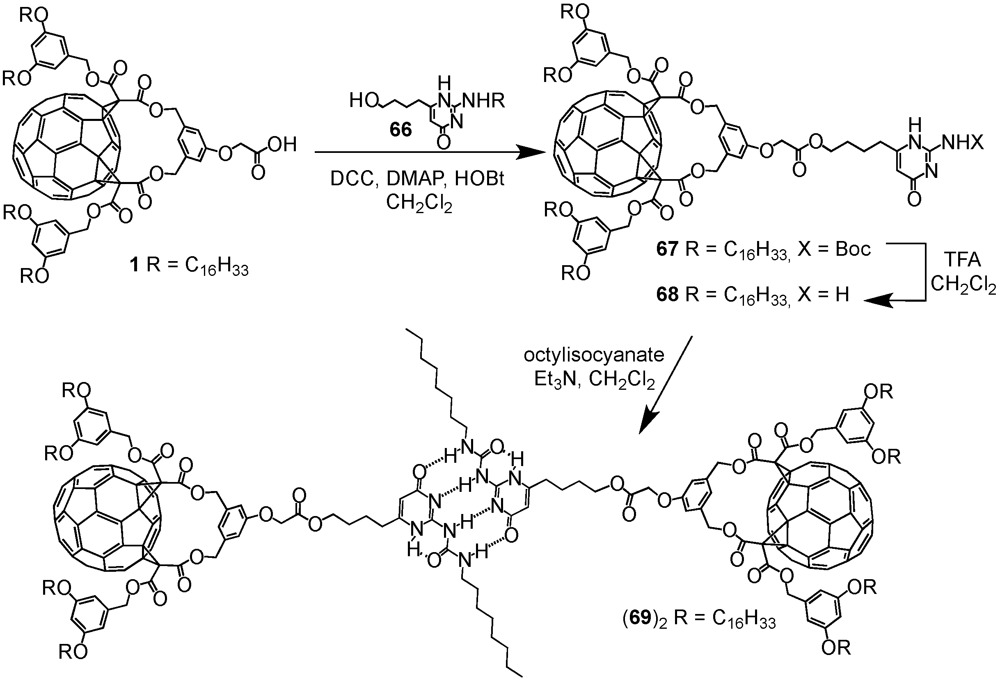 Polymers 04 00501 g029 1024
