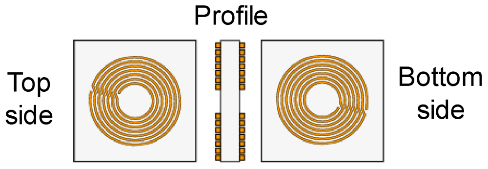 Polymers 04 00656 g006 1024