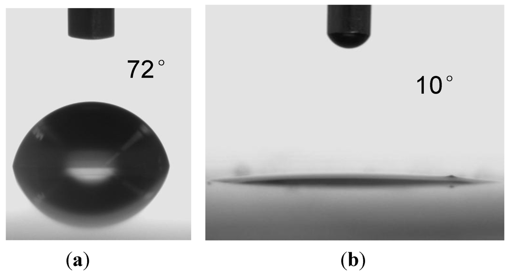 Polymers 04 00656 g007 1024