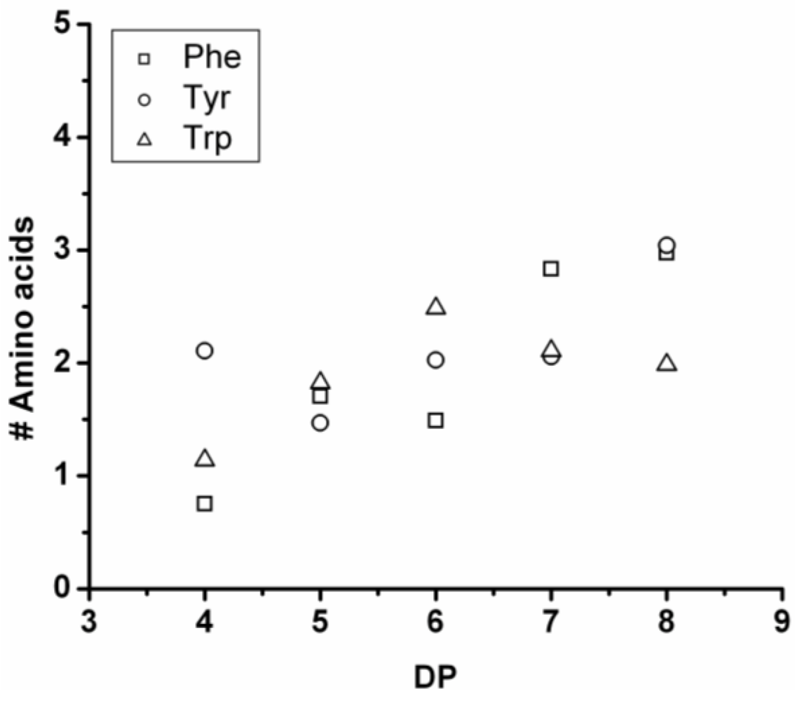 Polymers 04 00710 g021