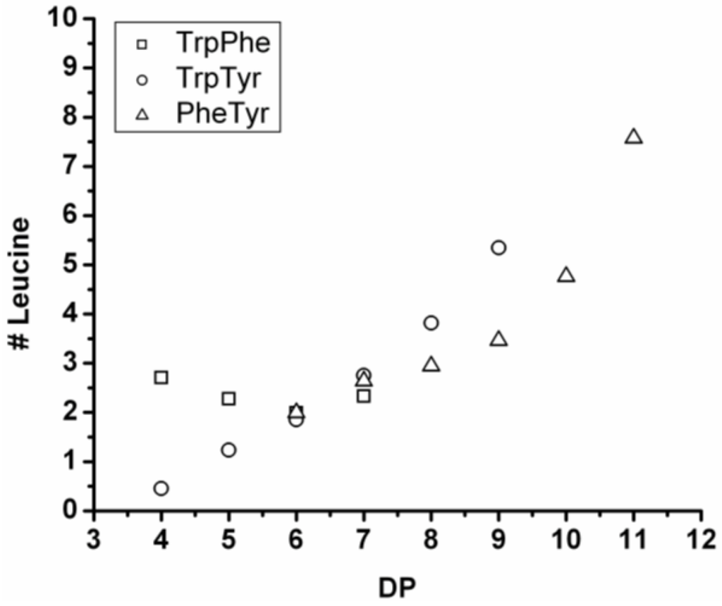 Polymers 04 00710 g028 1024