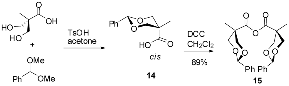 Polymers 04 00794 g010