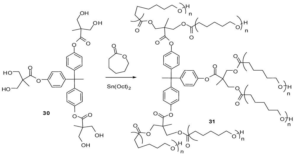 Polymers 04 00794 g019 1024