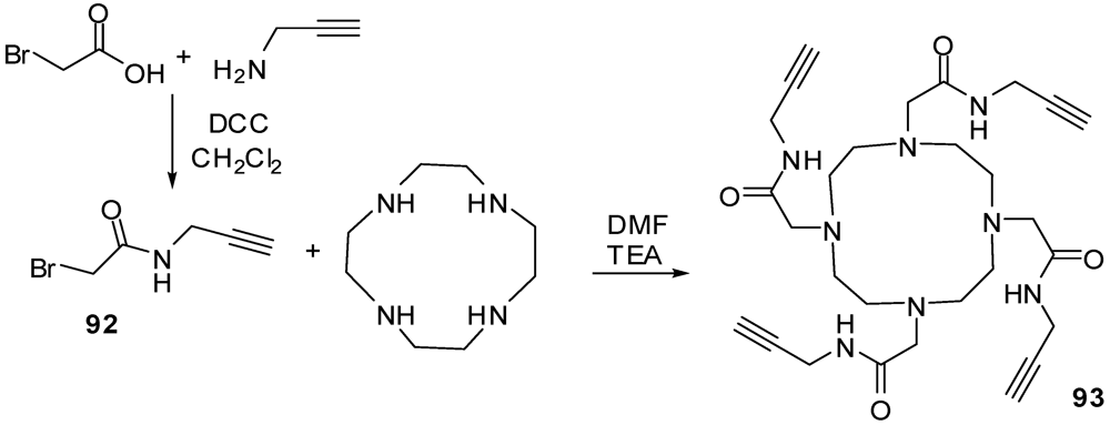 Polymers 04 00794 g047 1024