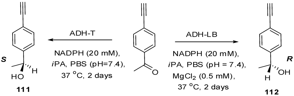 Polymers 04 00794 g056 1024