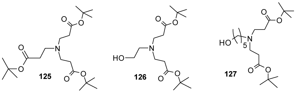 Polymers 04 00794 g064