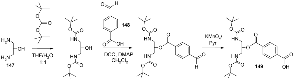 Polymers 04 00794 g077 1024