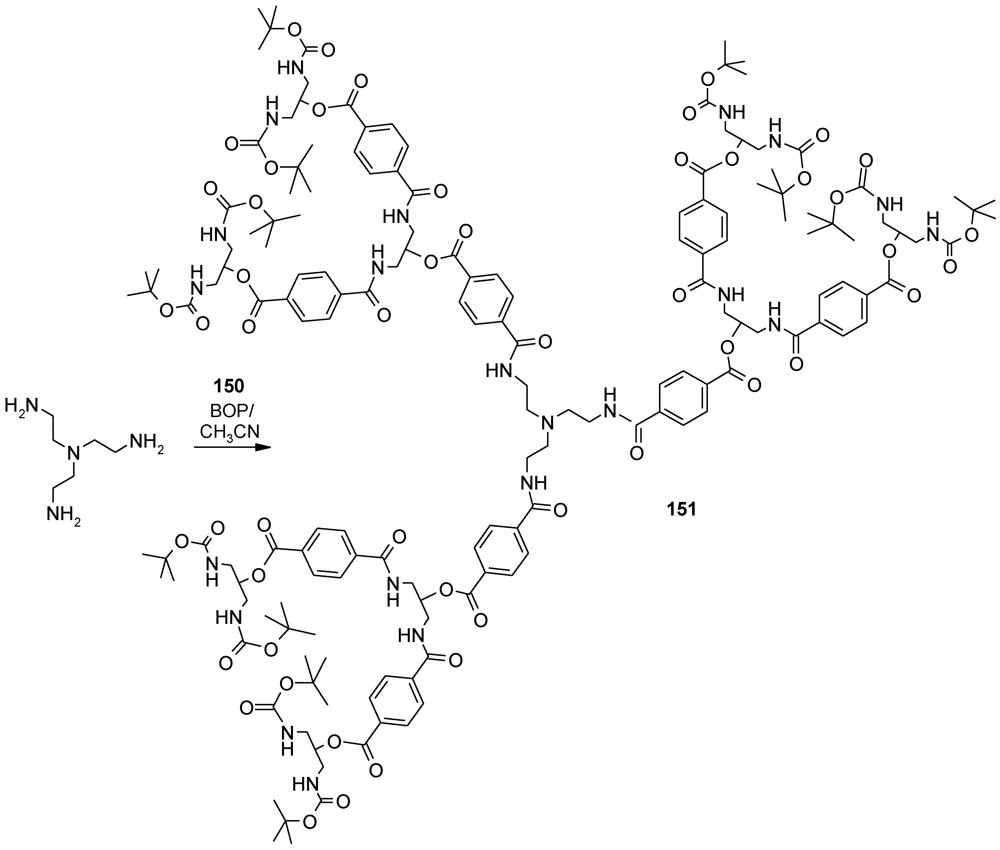 Polymers 04 00794 g079