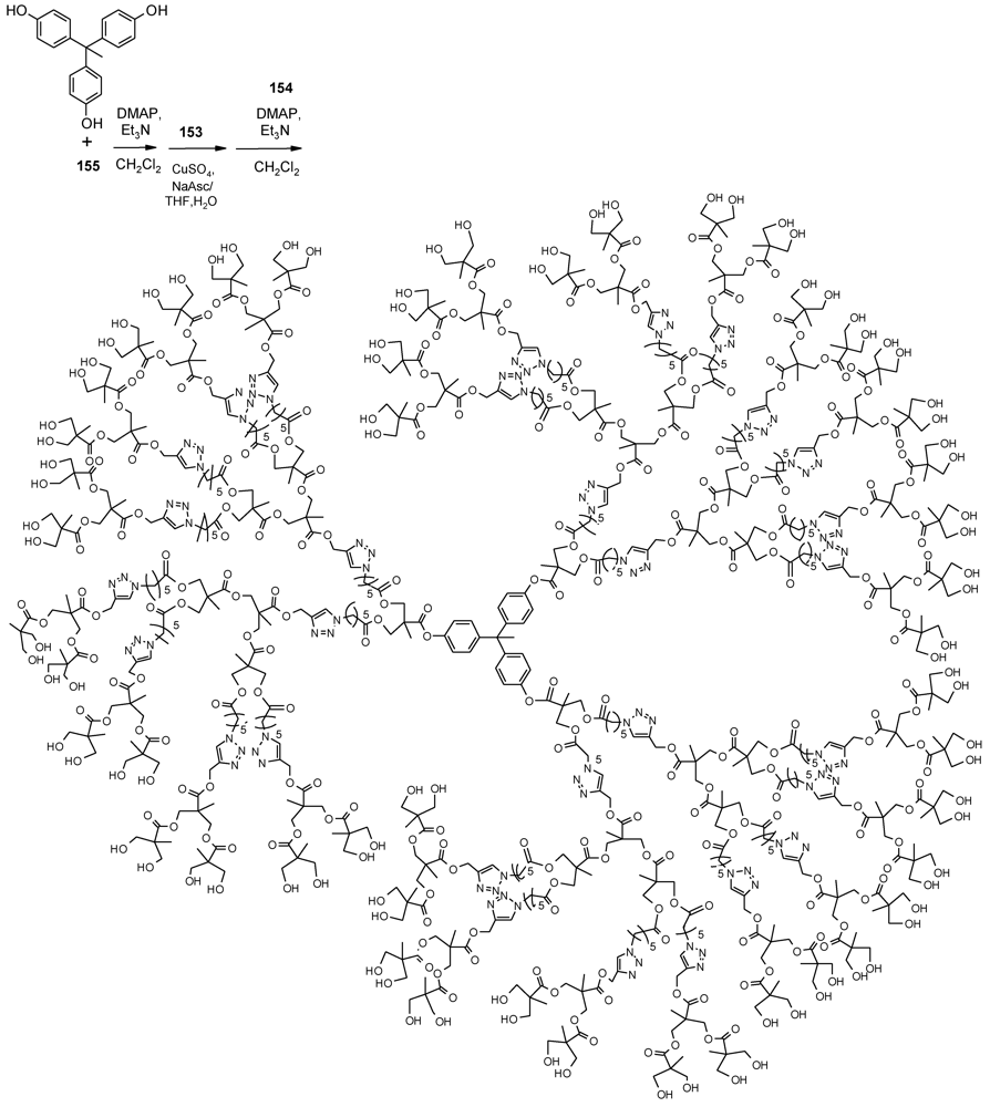 Polymers 04 00794 g083