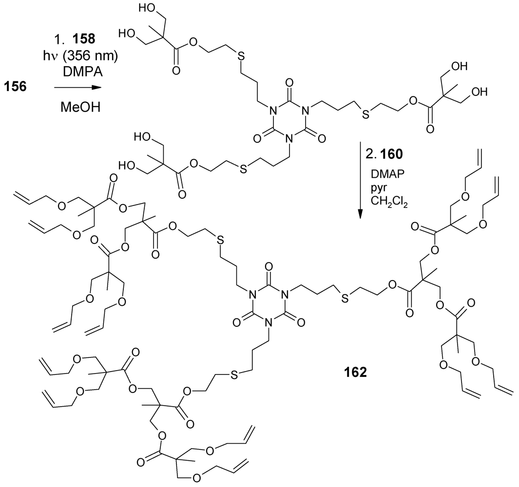 Polymers 04 00794 g085