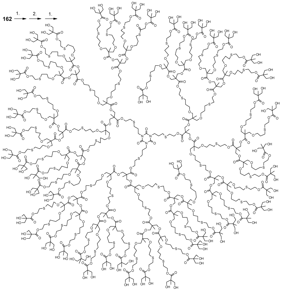 Polymers 04 00794 g086 1024