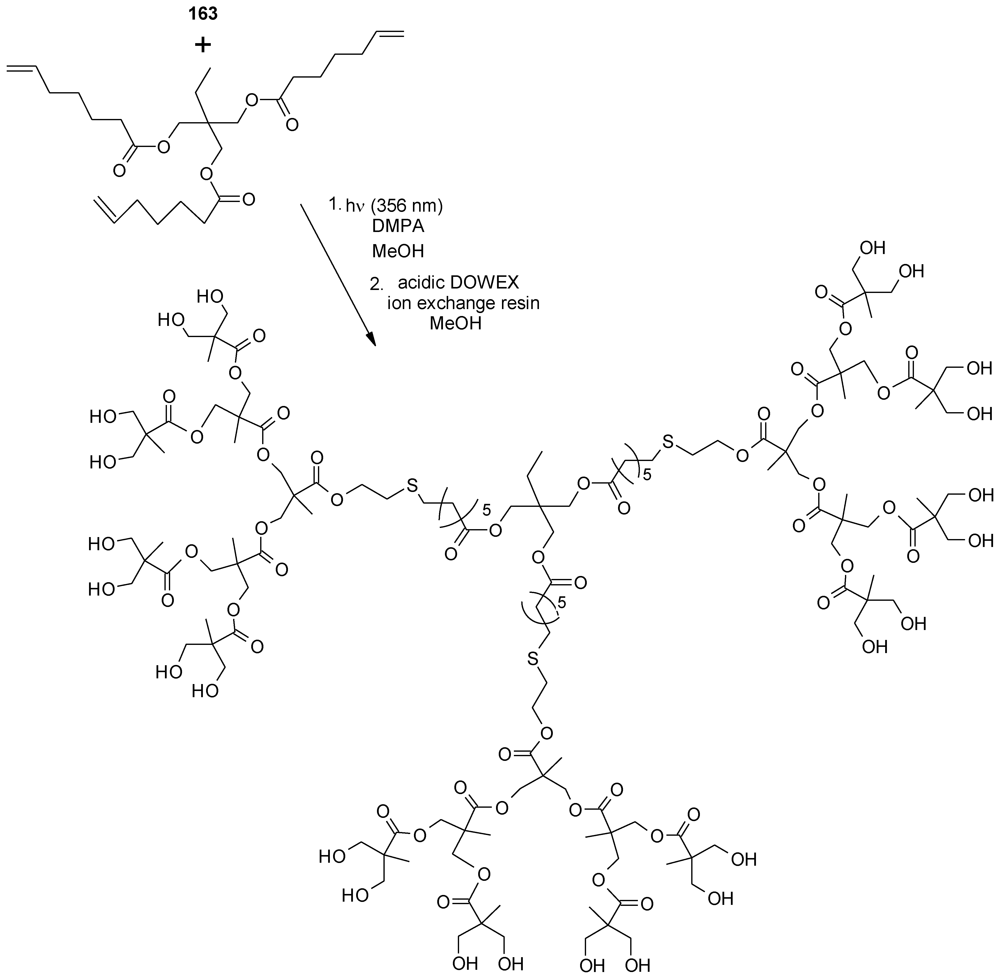Polymers 04 00794 g088