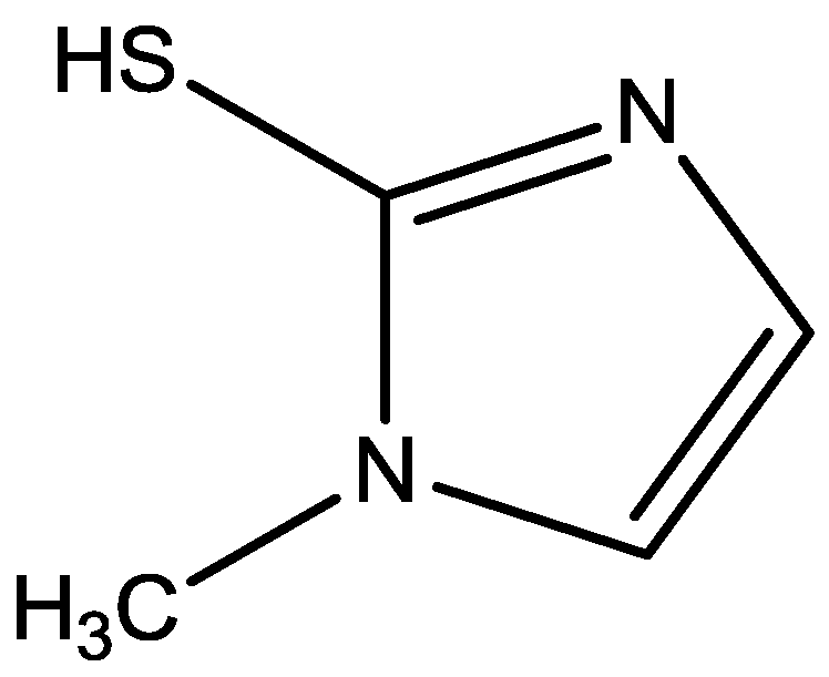 Polymers 04 01025 g002