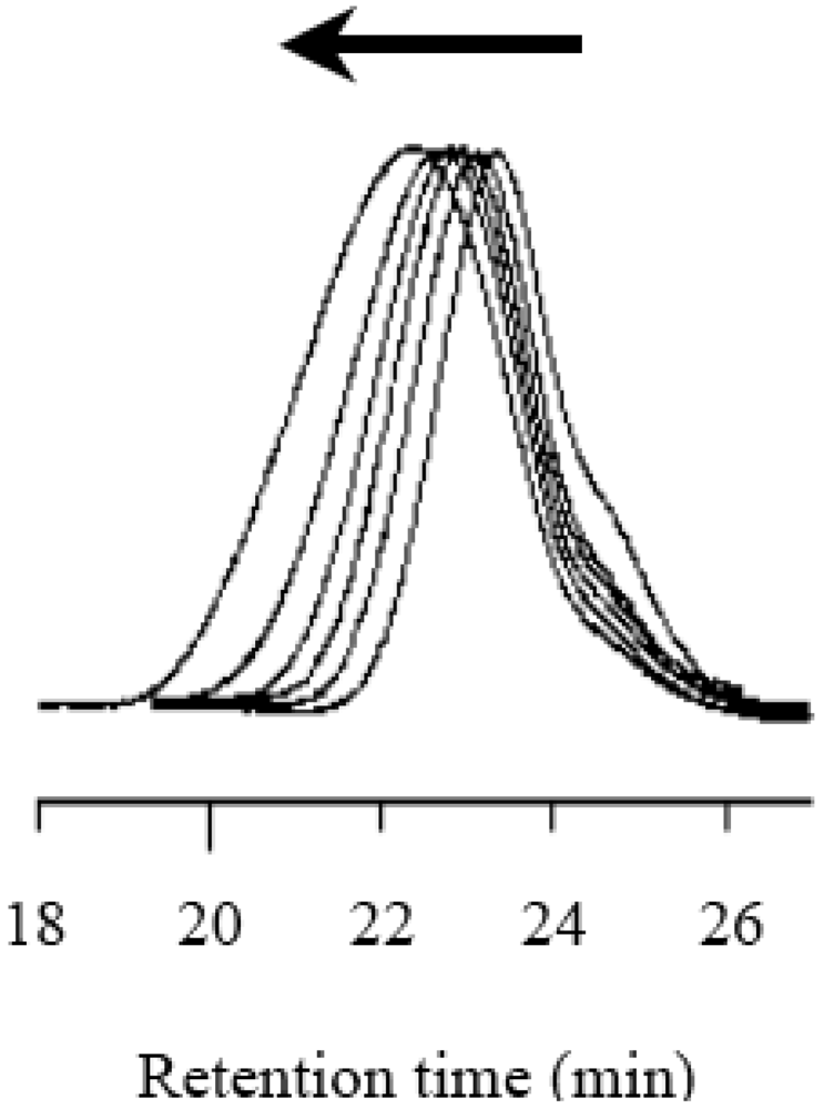 Polymers 04 01125 g009