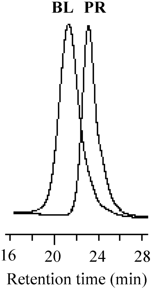 Polymers 04 01125 g016