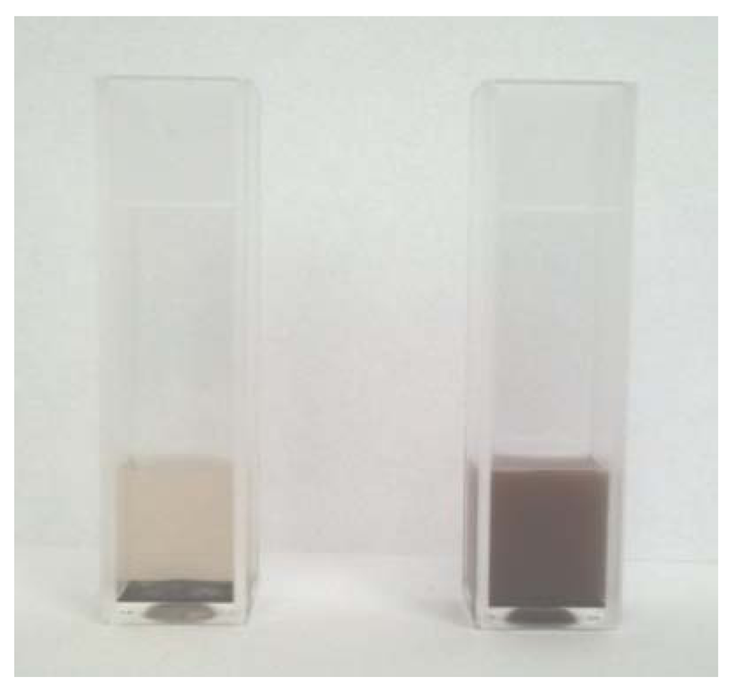 Polymers 04 01157 g004