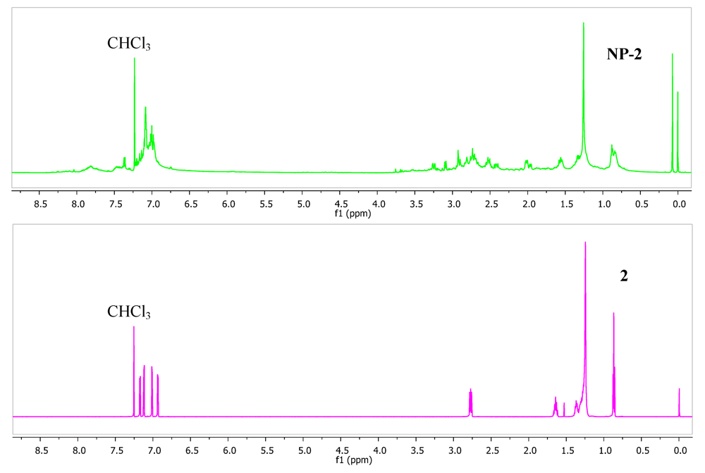 Polymers 04 01242 g002 1024