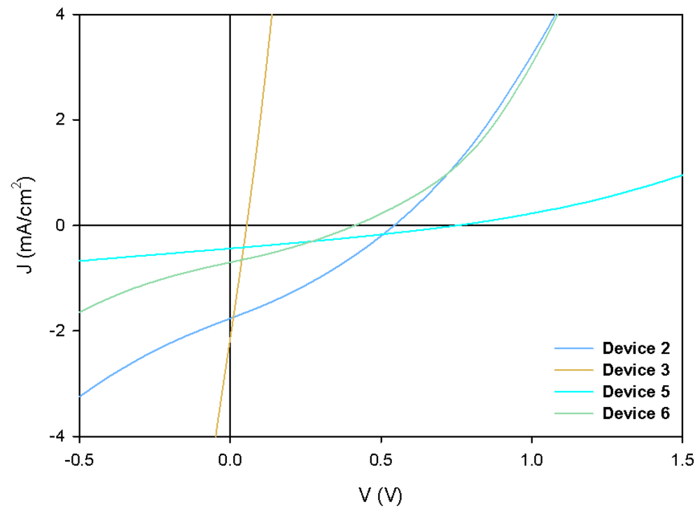 Polymers 04 01242 g009 1024