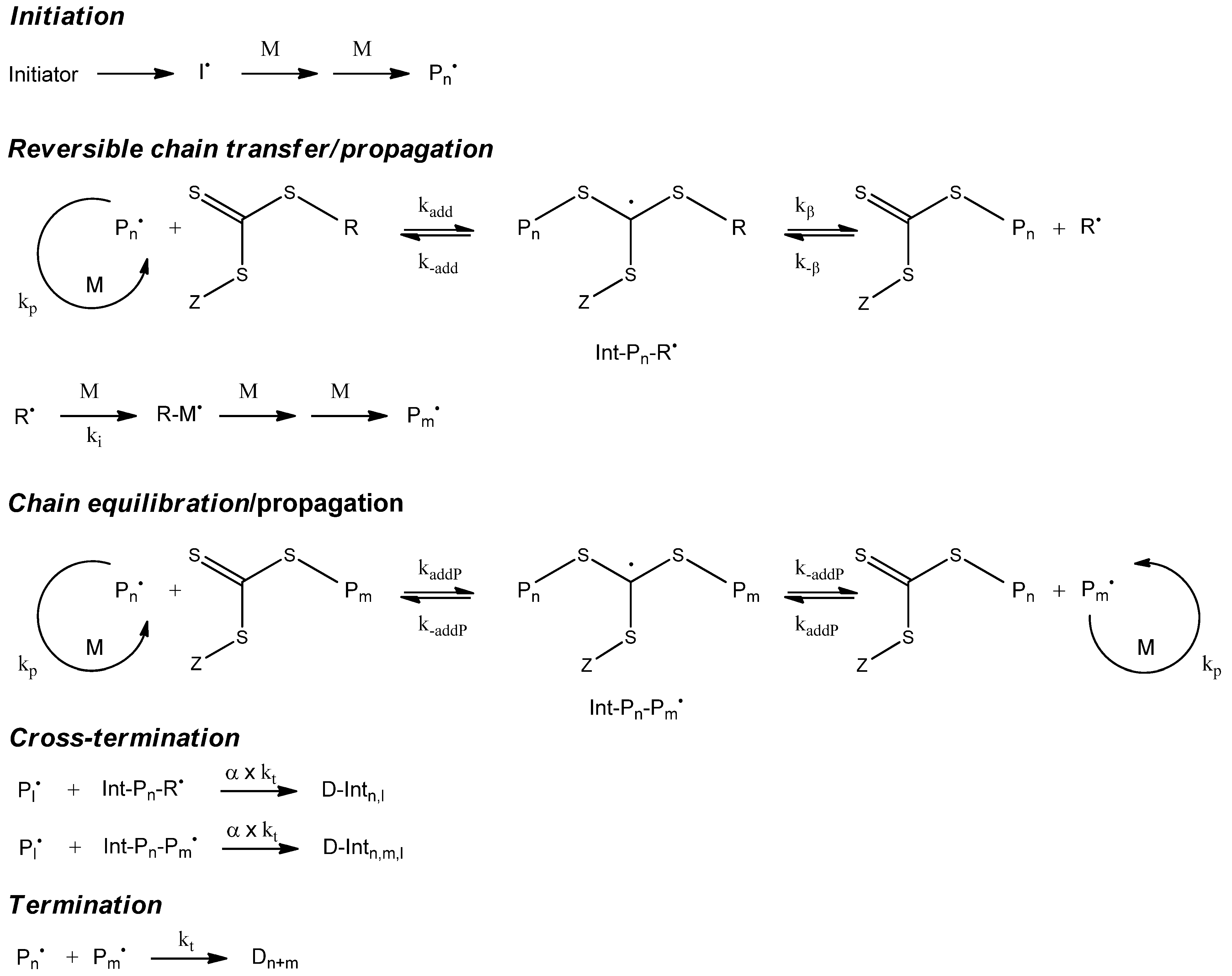 Polymers 04 01416 g010 1024