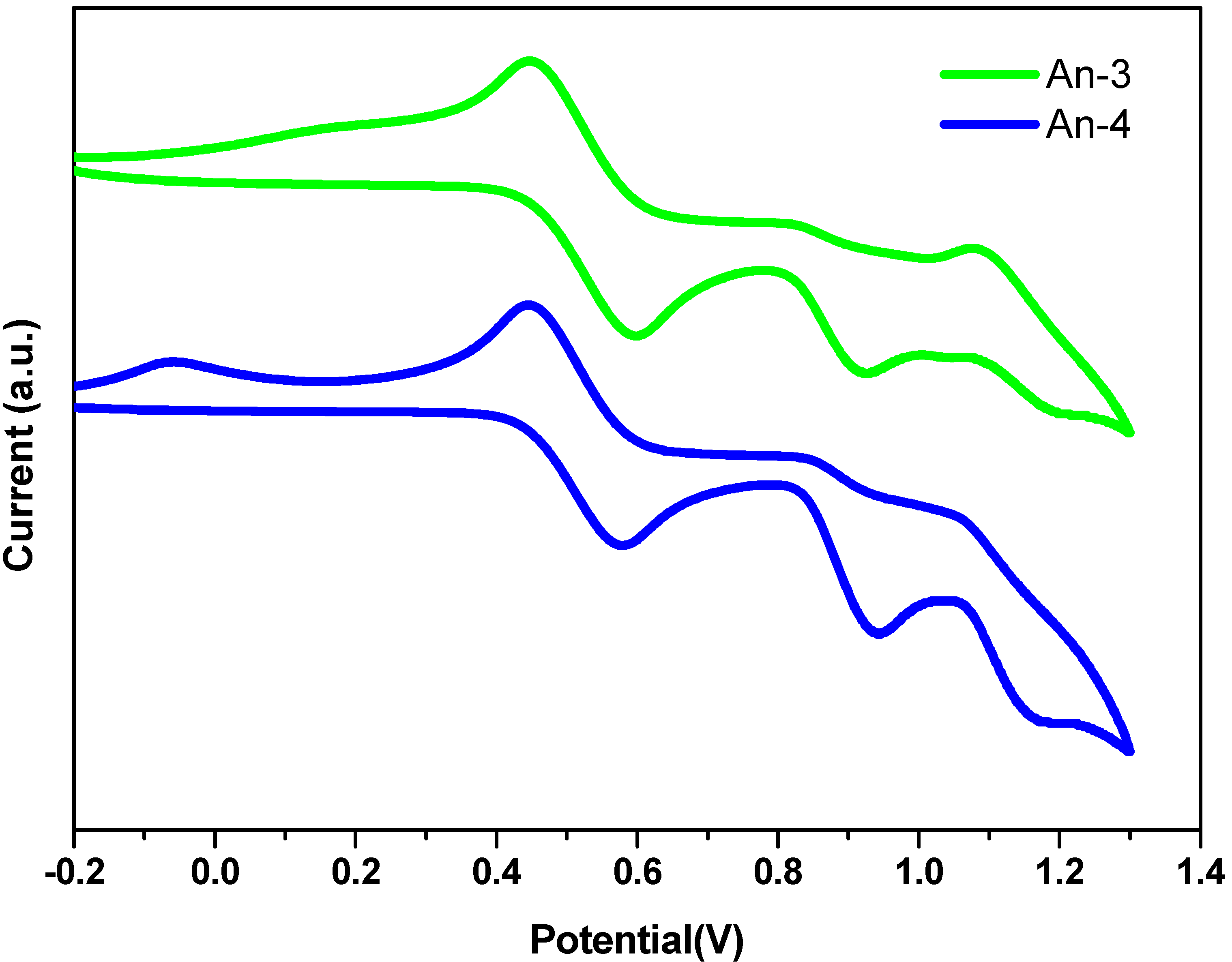 Polymers 04 01443 g004 1024