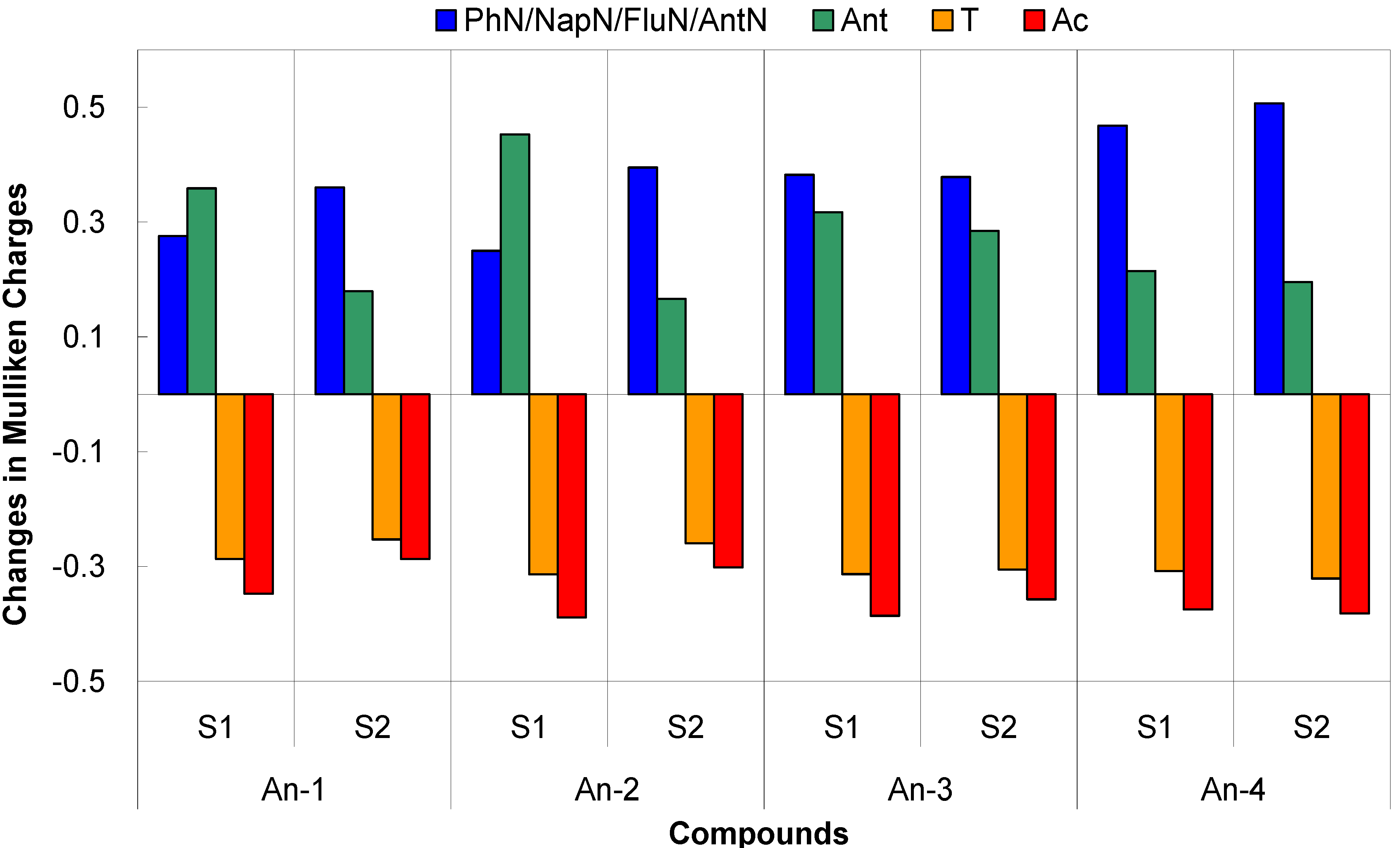 Polymers 04 01443 g012 1024