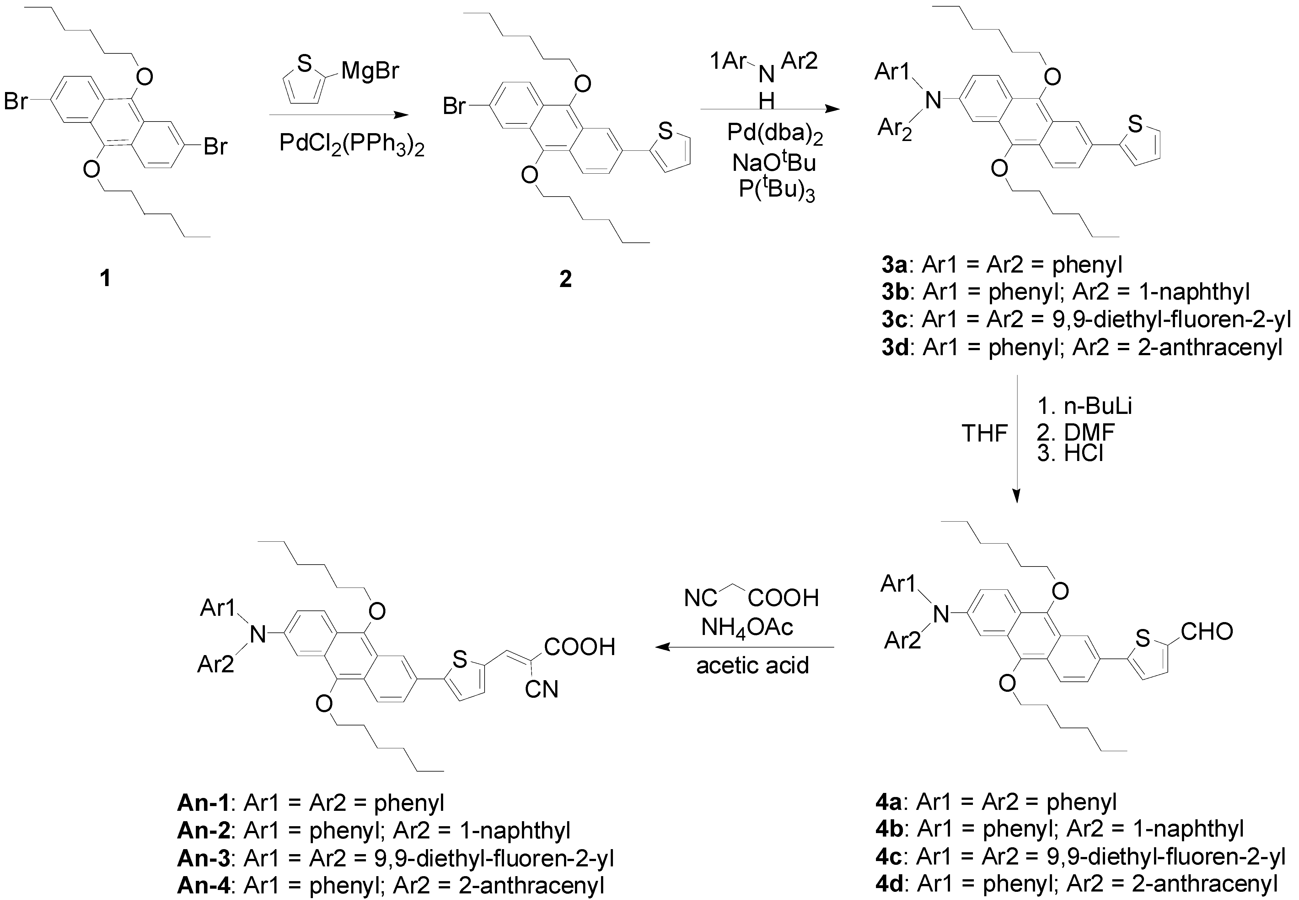 Polymers 04 01443 g013 1024