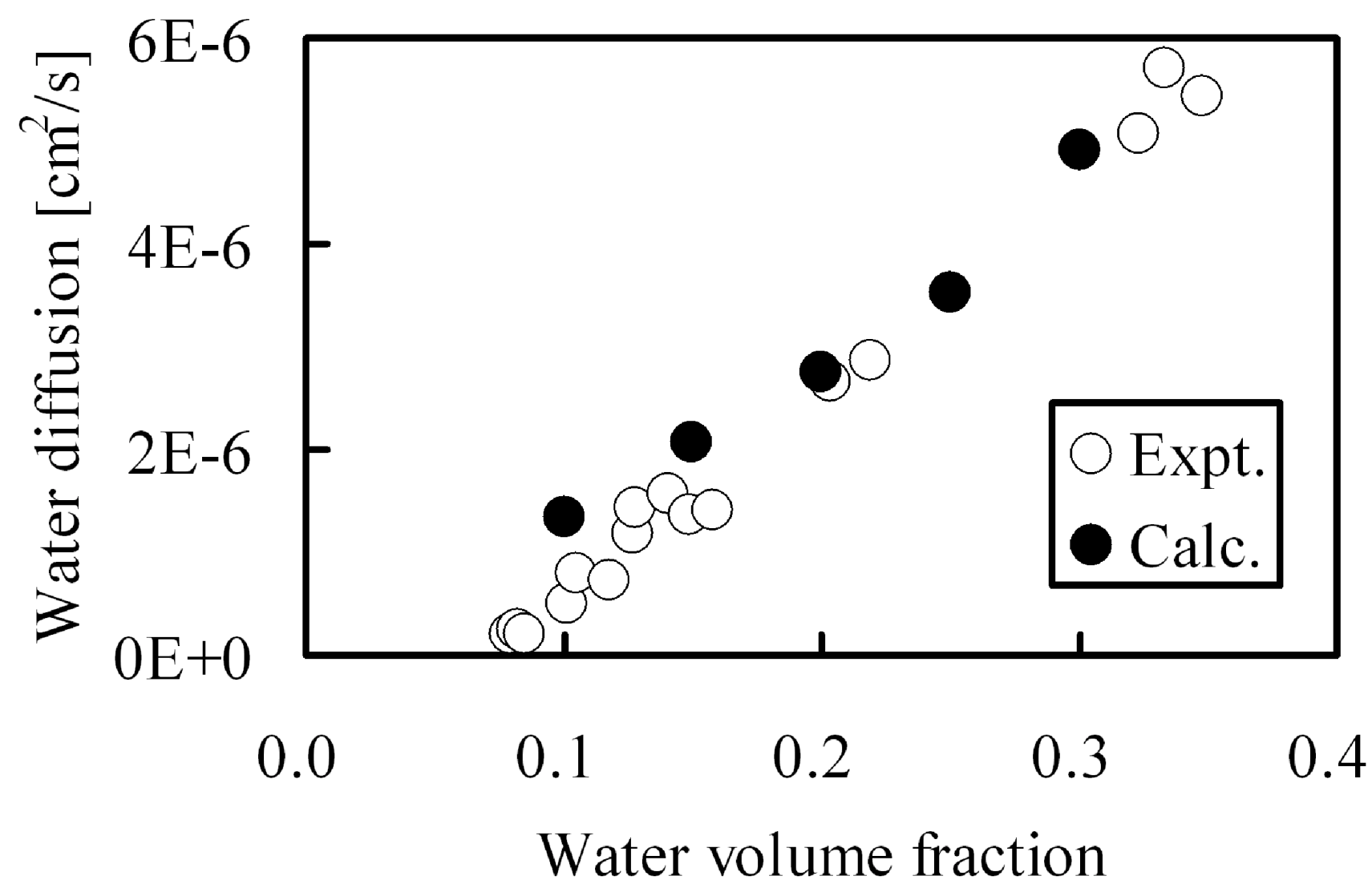 Polymers 05 00056 g003 1024