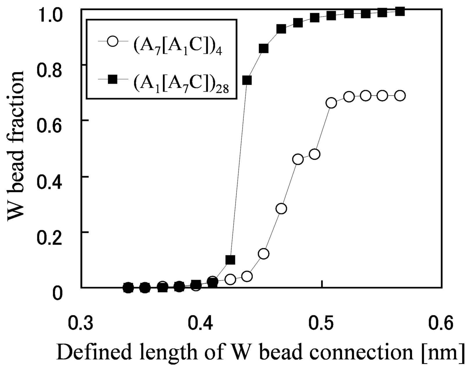 Polymers 05 00056 g008 1024