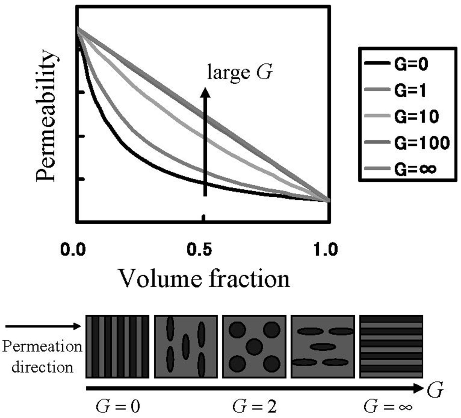 Polymers 05 00056 g011 1024
