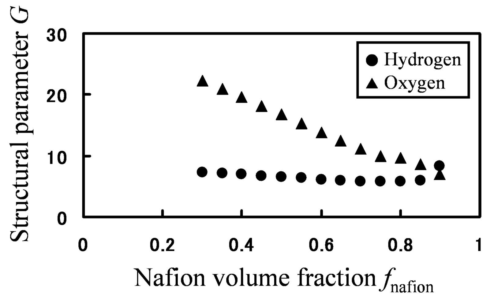 Polymers 05 00056 g012 1024
