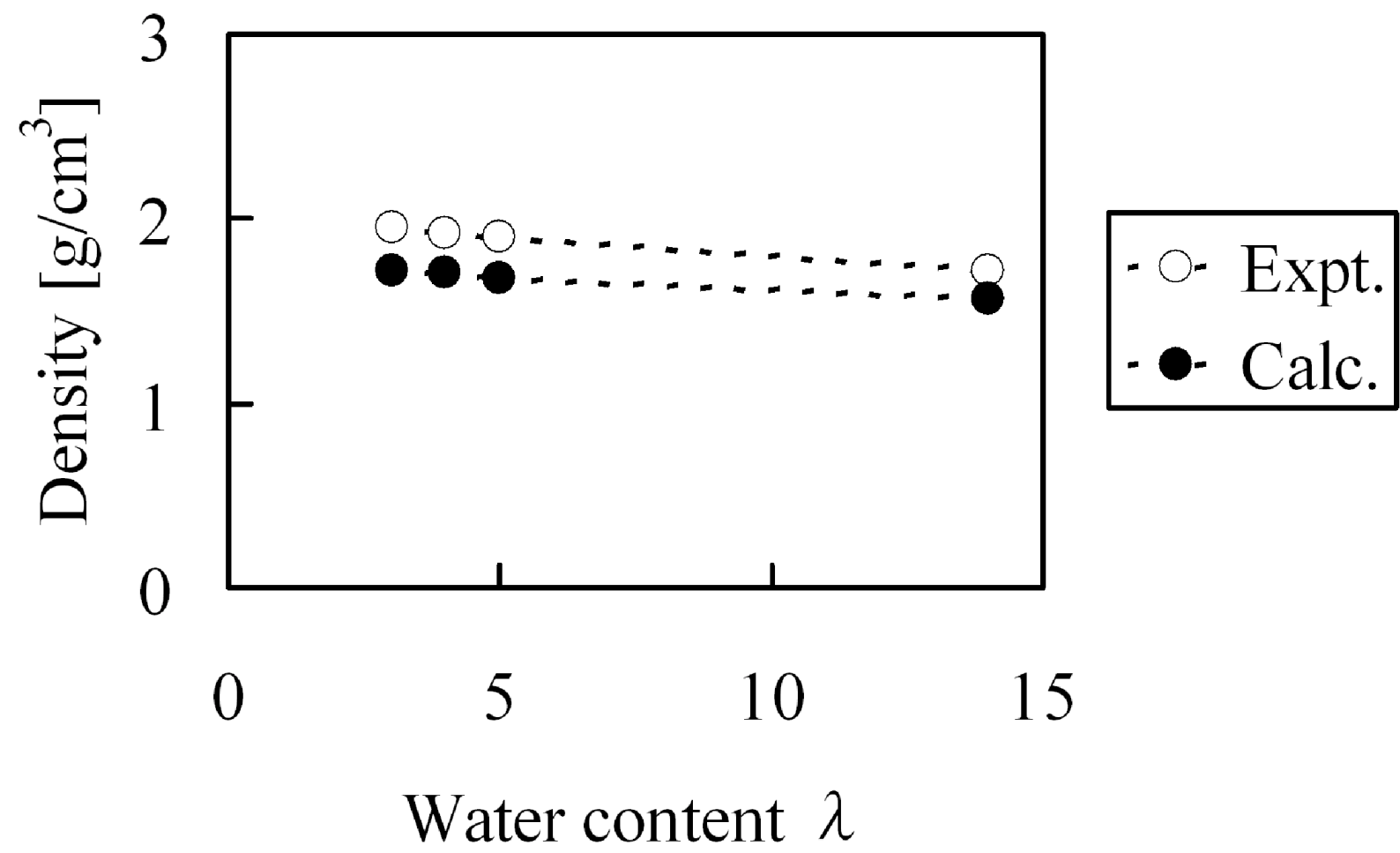Polymers 05 00056 g014 1024