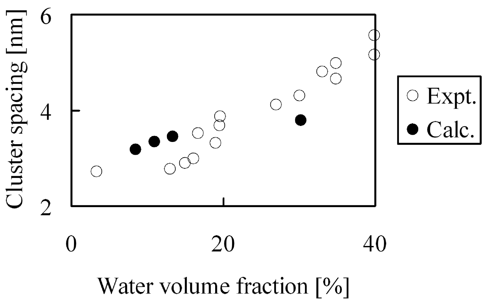 Polymers 05 00056 g015 1024