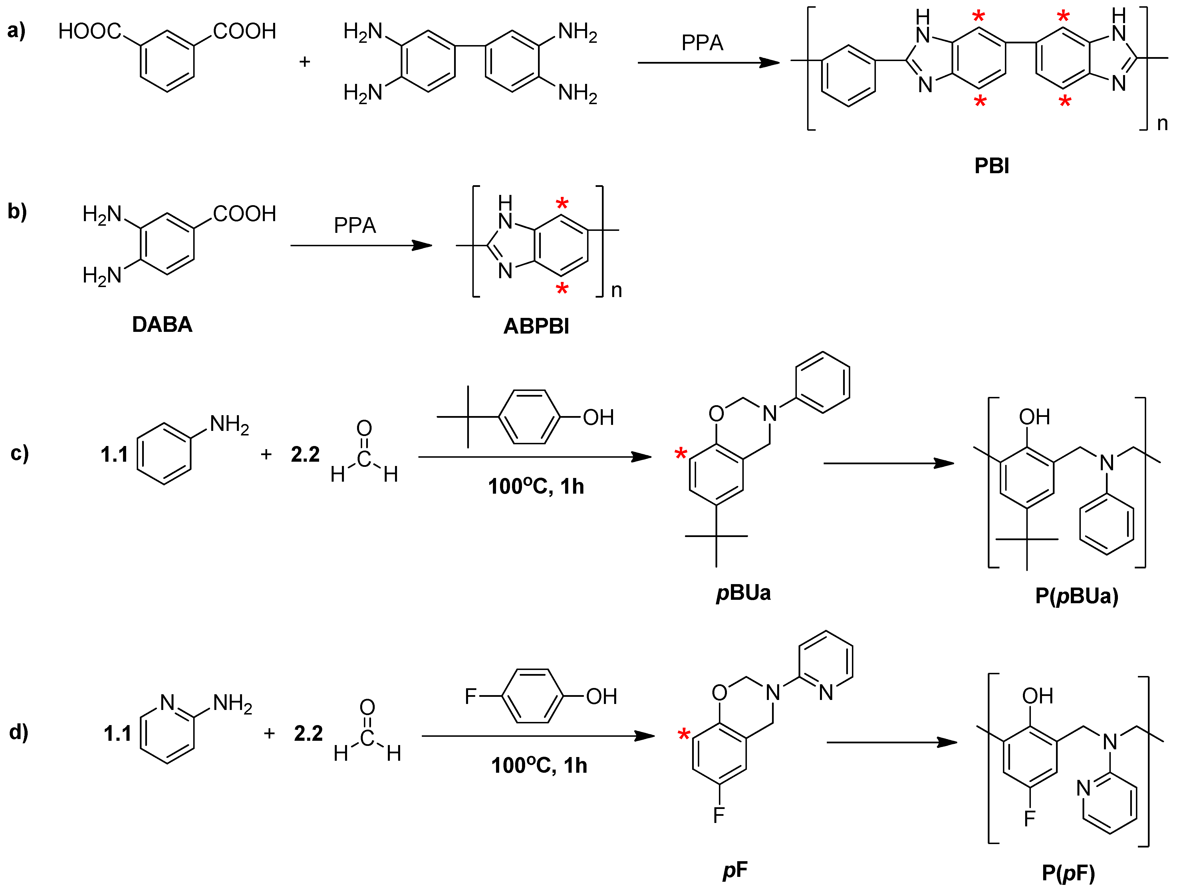 Polymers 05 00077 g001