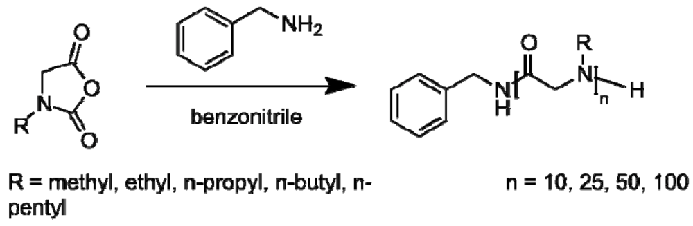 Polymers 05 00112 g008 1024