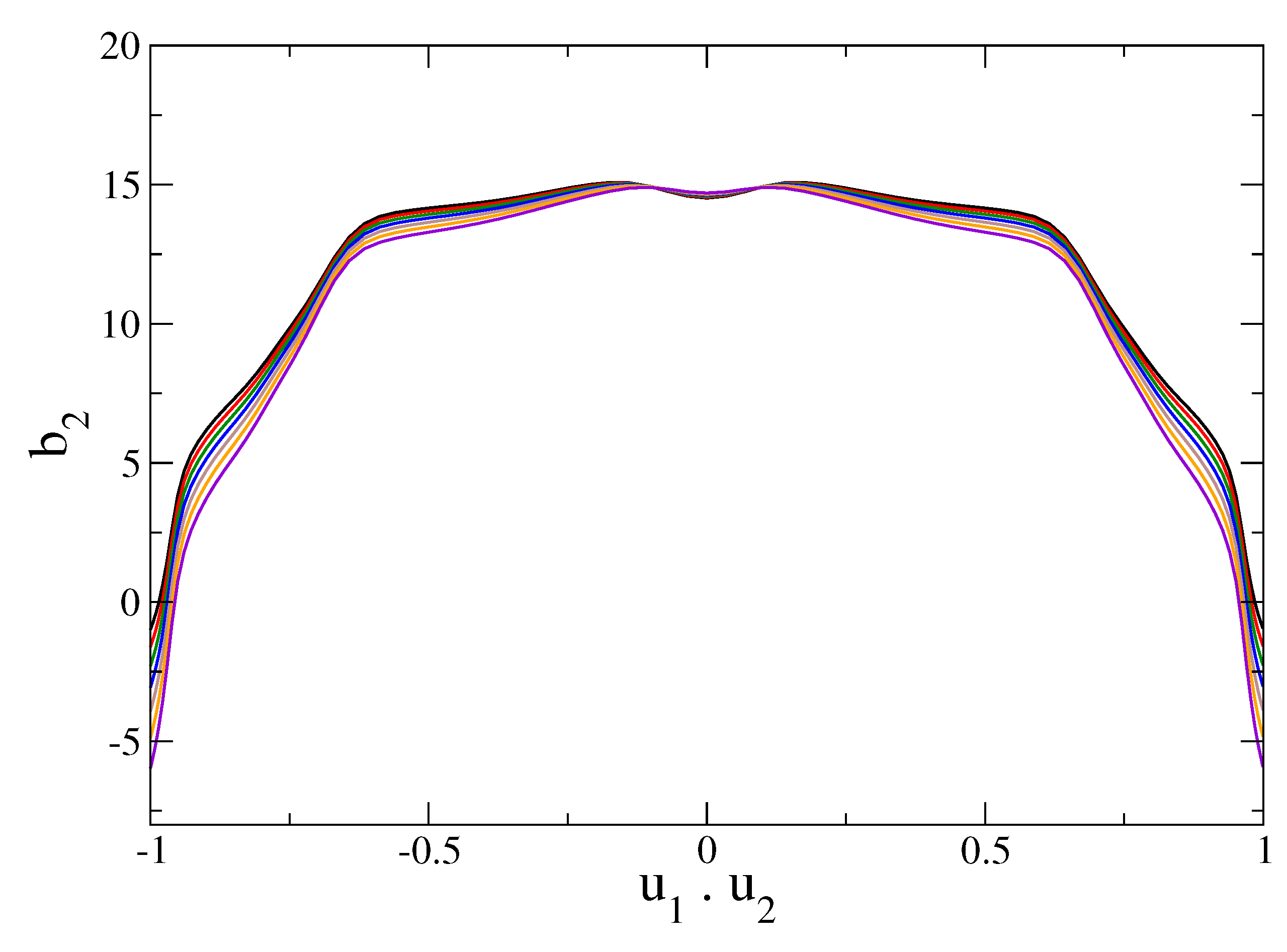 Polymers 05 00328 g007 1024