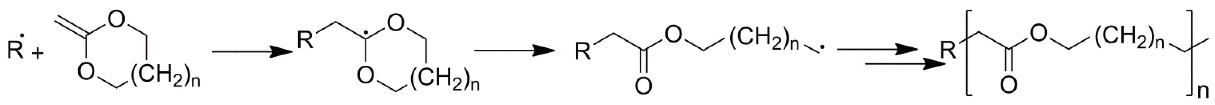 Polymers 05 00361 g005 1024