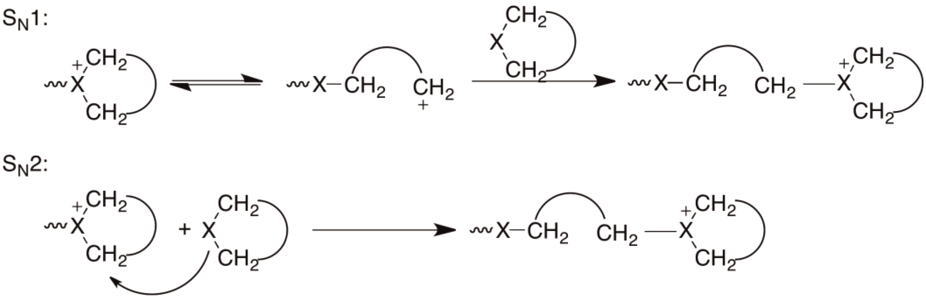Figure 1 from Organocatalytic ring-opening polymerization. | Semantic  Scholar