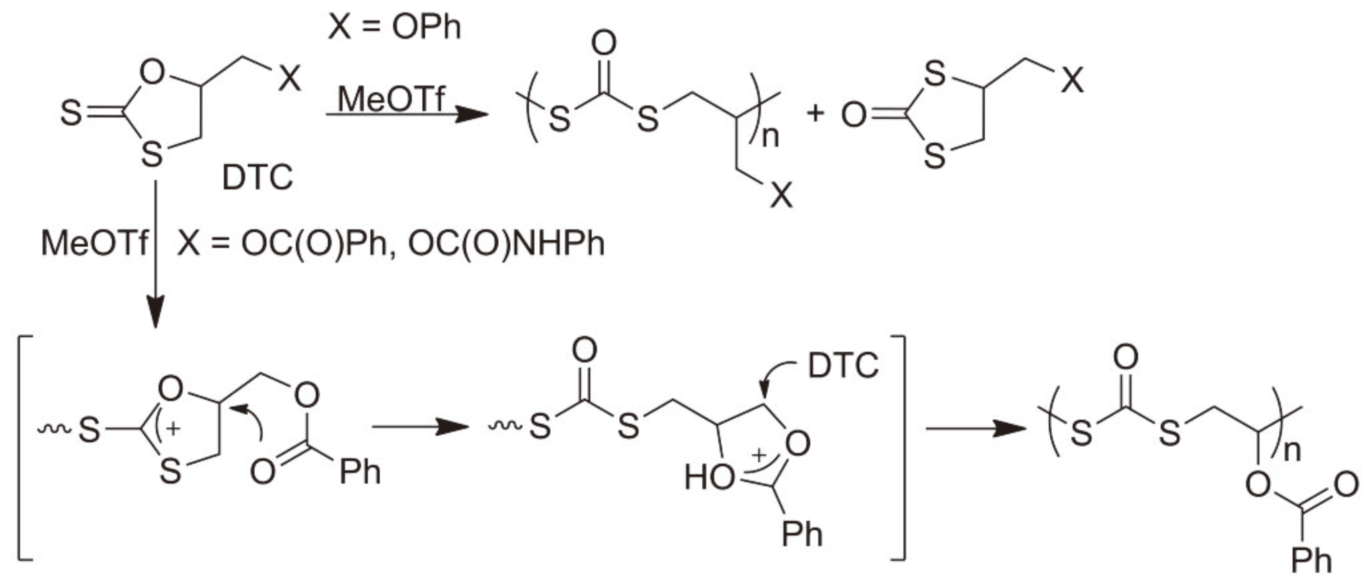 Polymers 05 00361 g012 1024