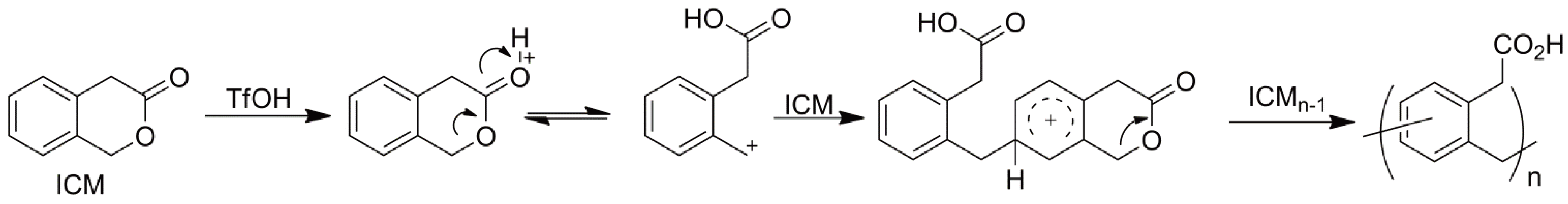 Polymers 05 00361 g013 1024