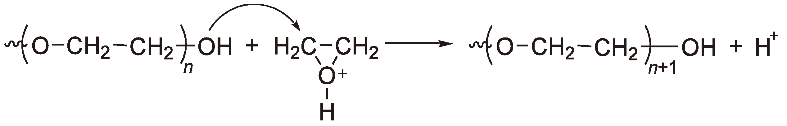 Polymers 05 00361 g014 1024