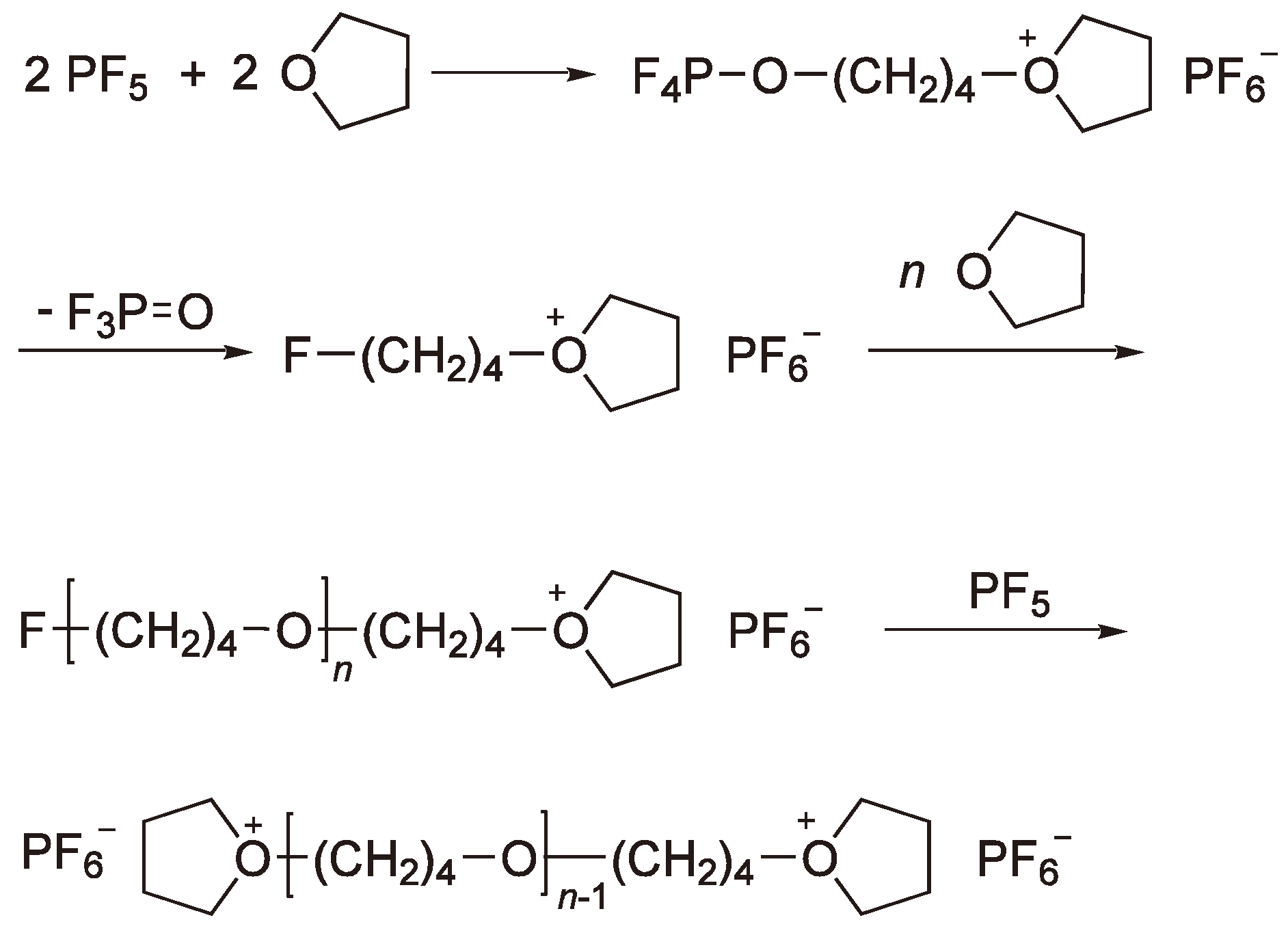 Polymers 05 00361 g021 1024