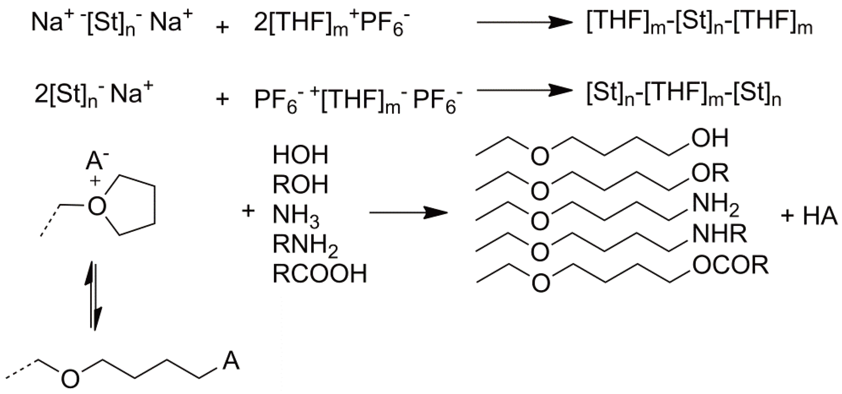 Polymers 05 00361 g033 1024