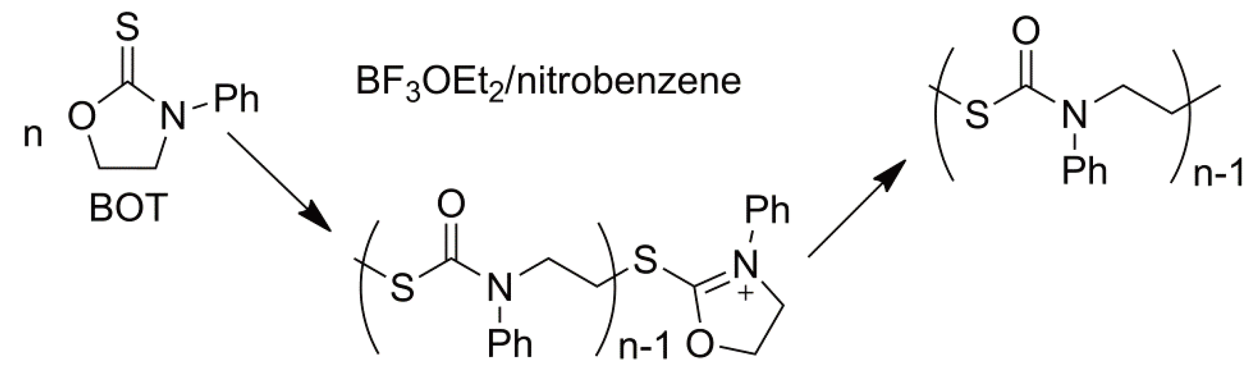 Polymers 05 00361 g035 1024