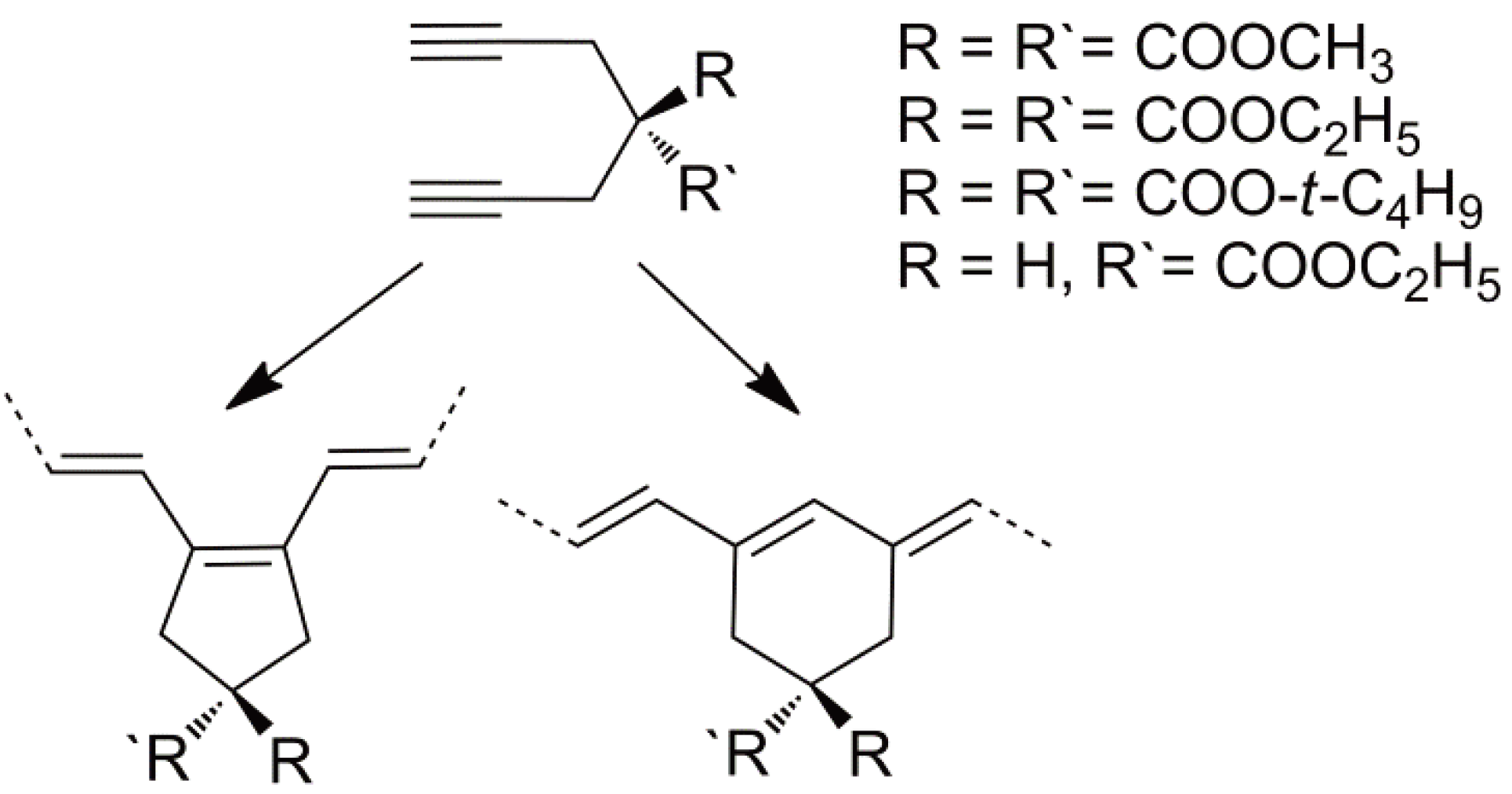 Polymers 05 00361 g058 1024
