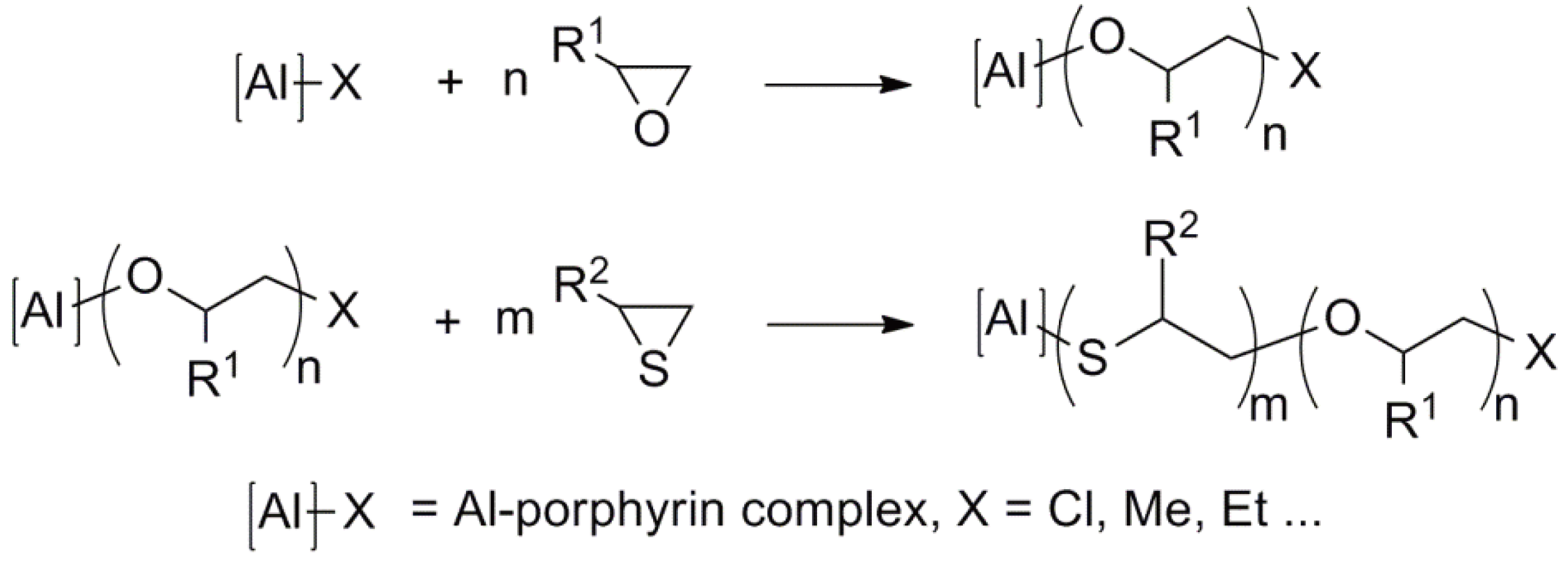 Polymers 05 00361 g061 1024