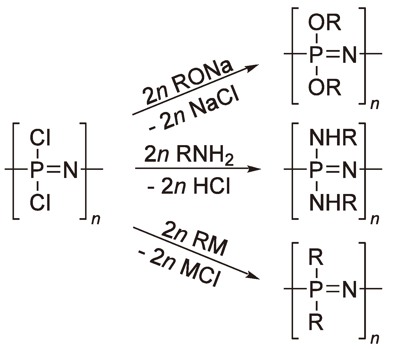 Polymers 05 00361 g066 1024